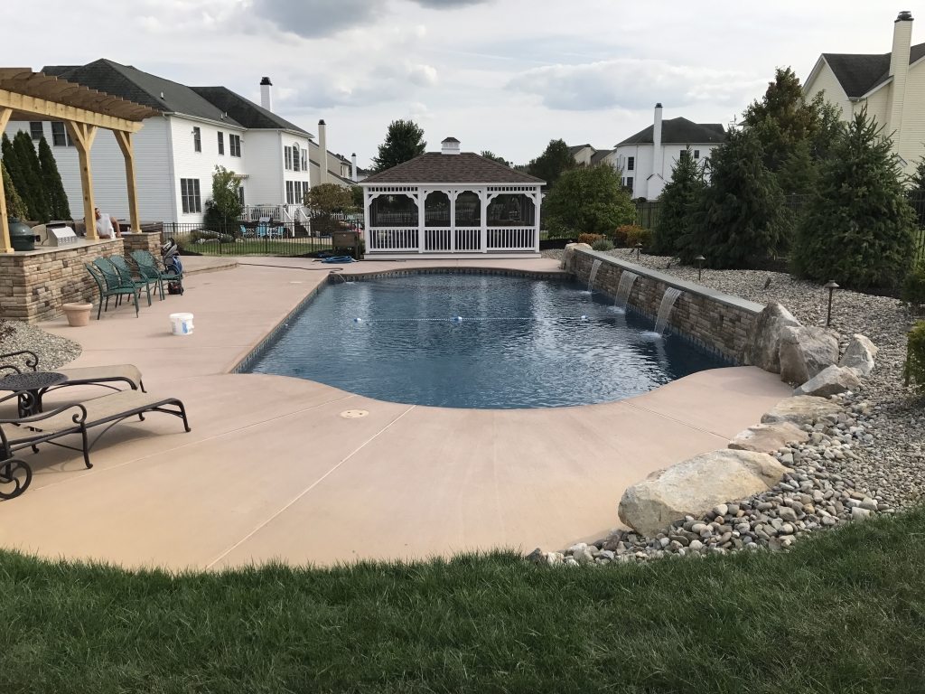 Custom Pools Gallery
